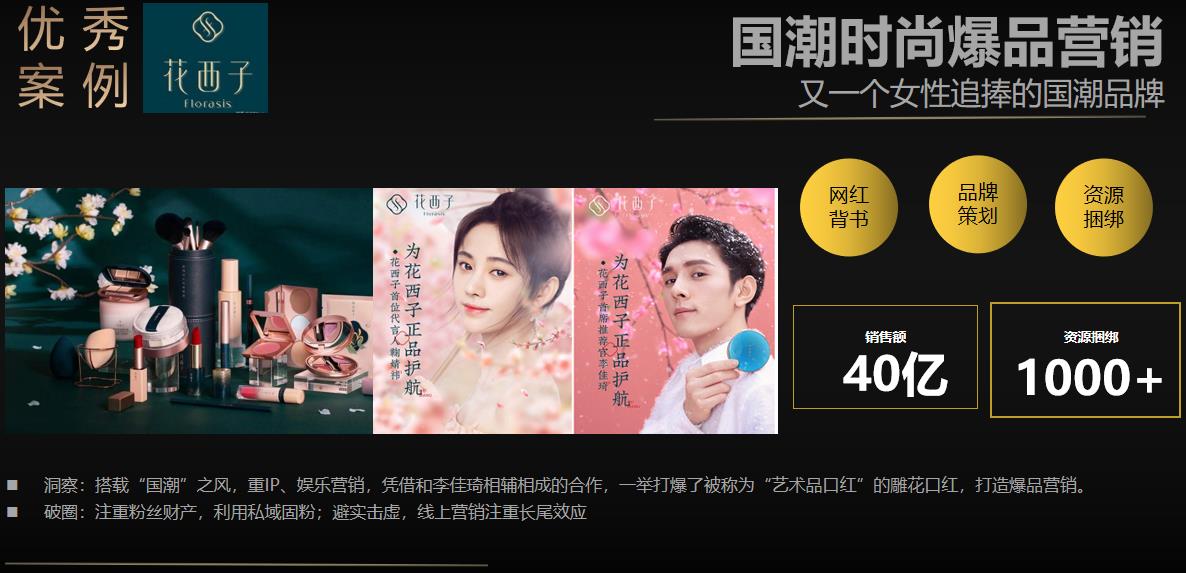 案例鉴赏