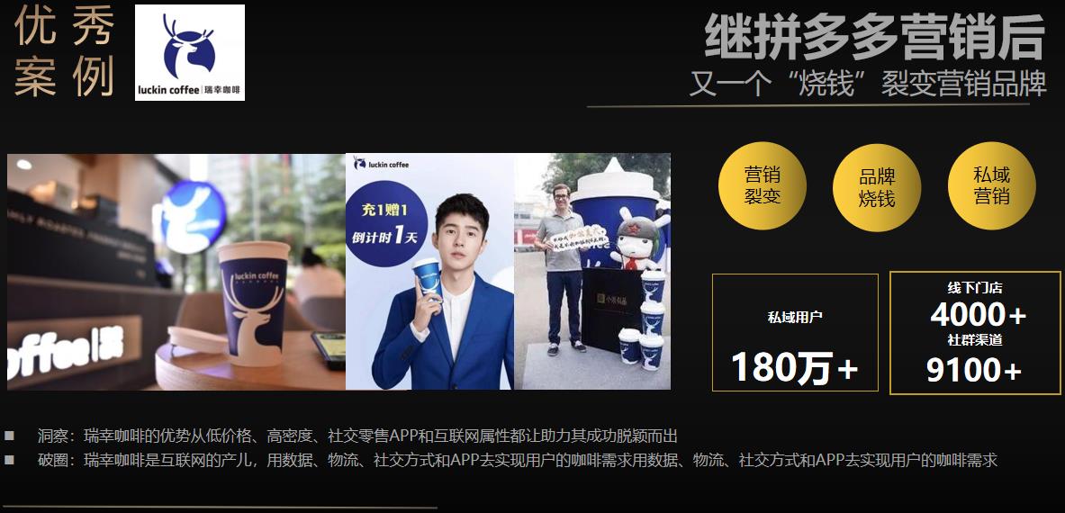 案例鉴赏