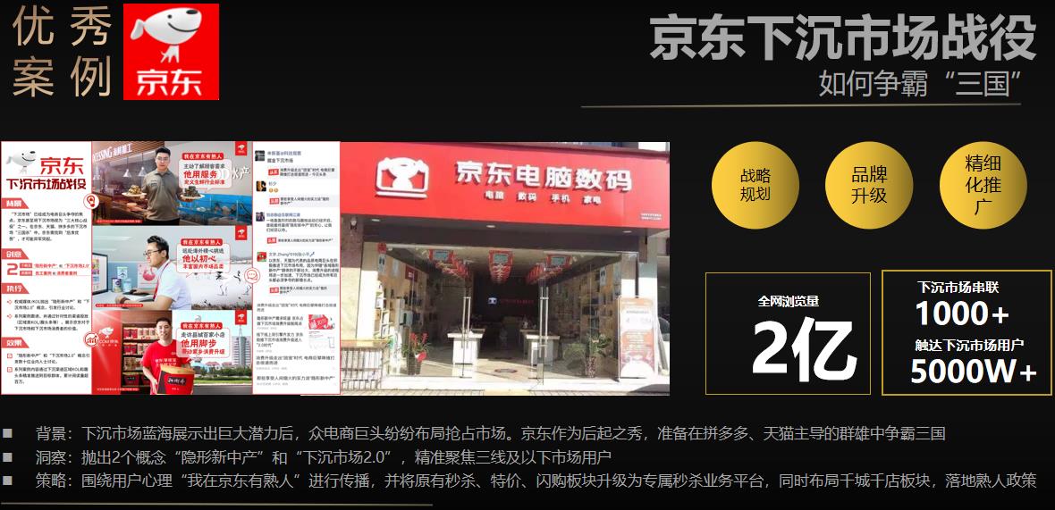 案例鉴赏