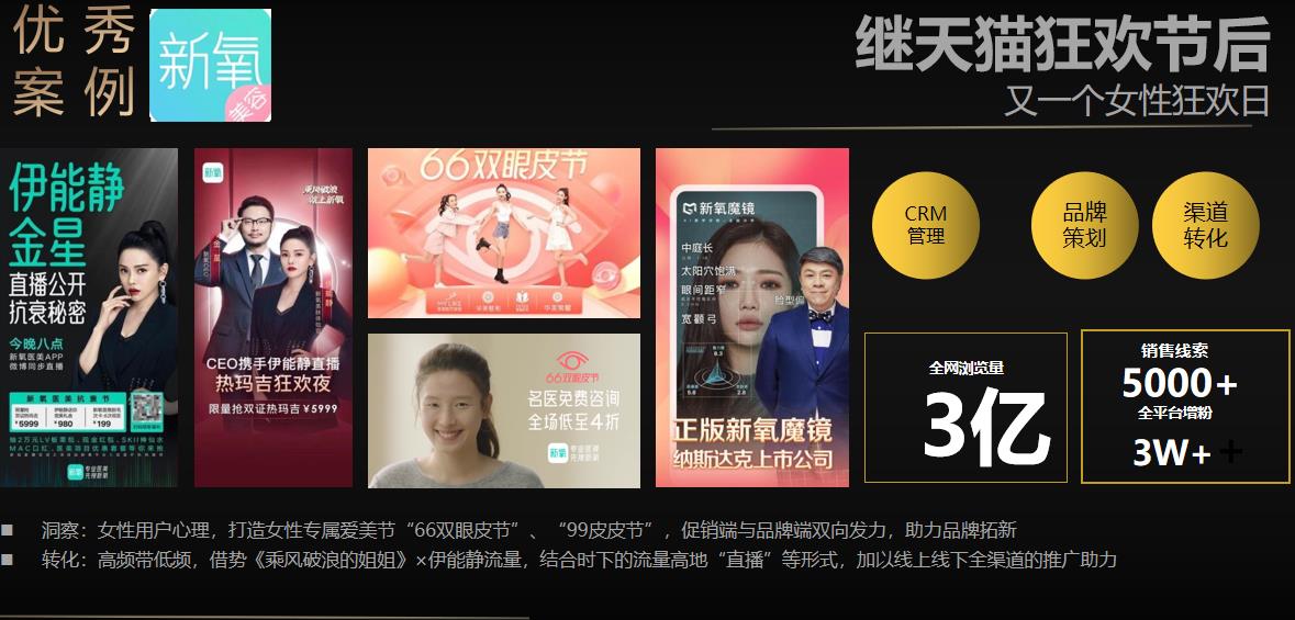 案例鉴赏