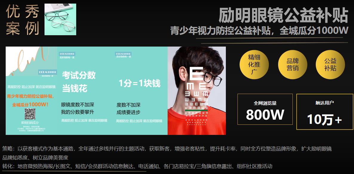 案例鉴赏