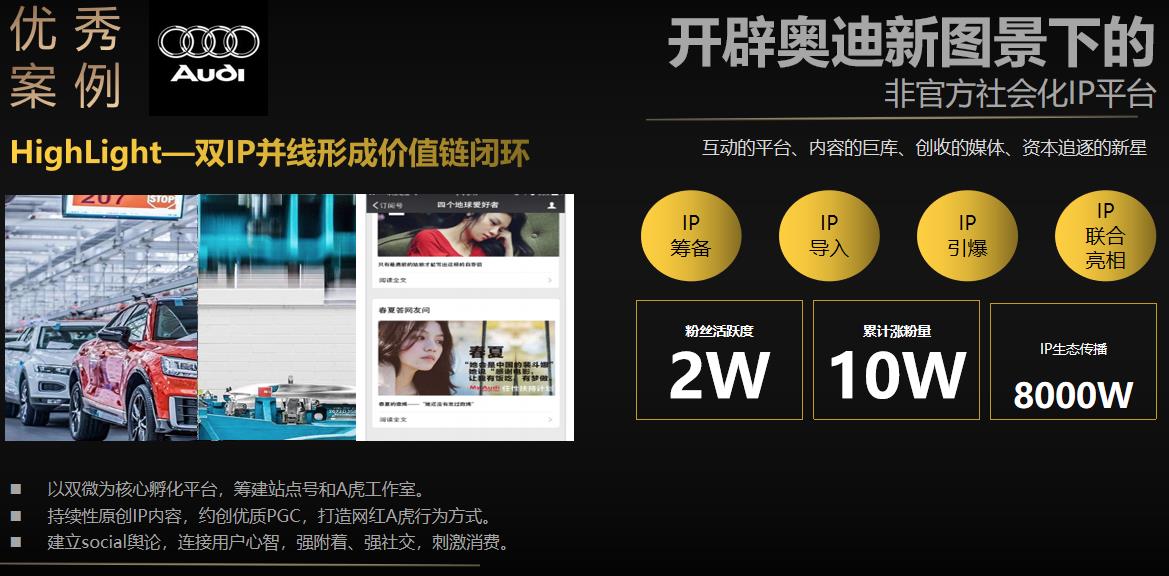 案例鉴赏