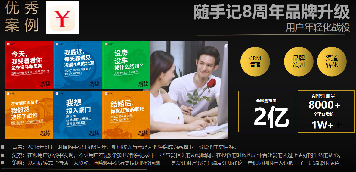 案例鉴赏